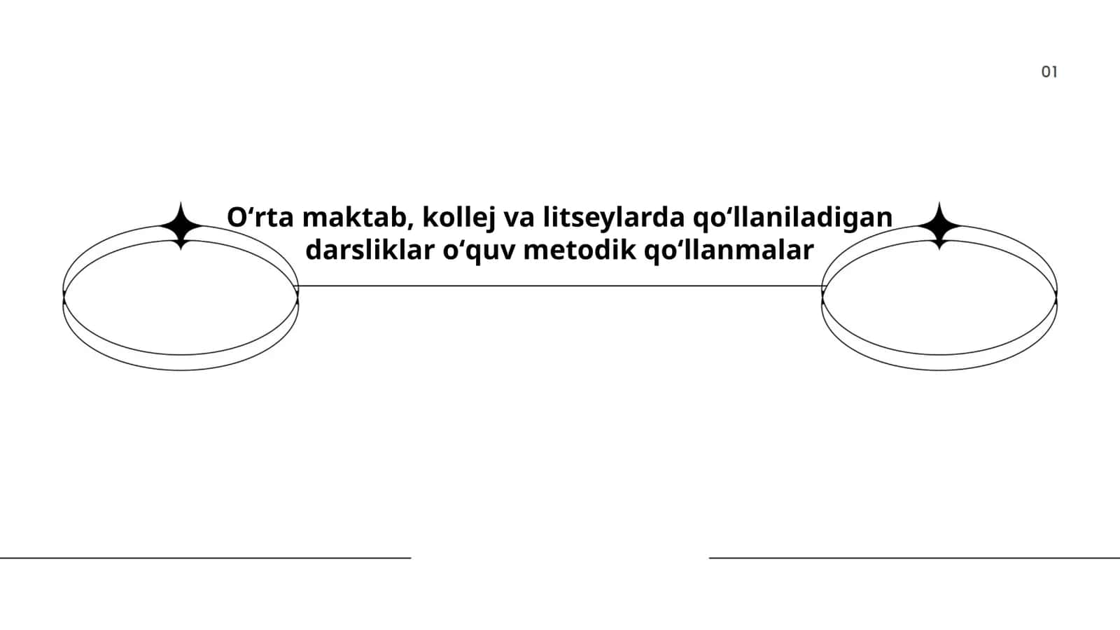 Oʻrta maktab, kollej va litseylarda qoʻllaniladigan darsliklar oʻquv metodik qoʻllanmalar
