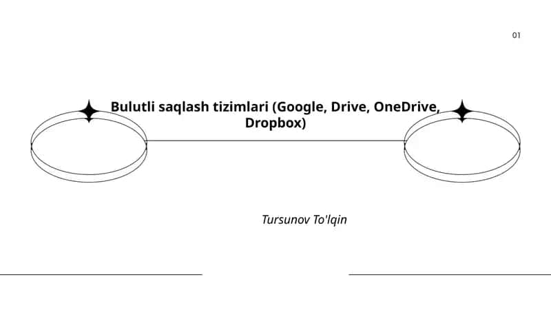Google Drive bulutli saqlash
