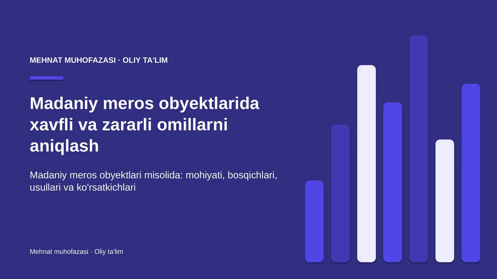 Madaniy meros obyektlarida xavfli va zararli omillarni aniqlash