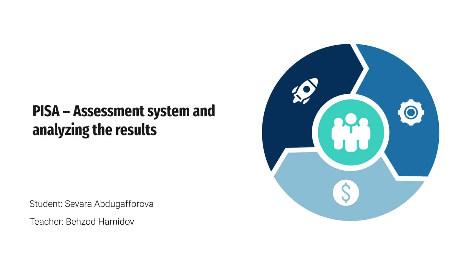 PISA - Assessment system and analyzing the results