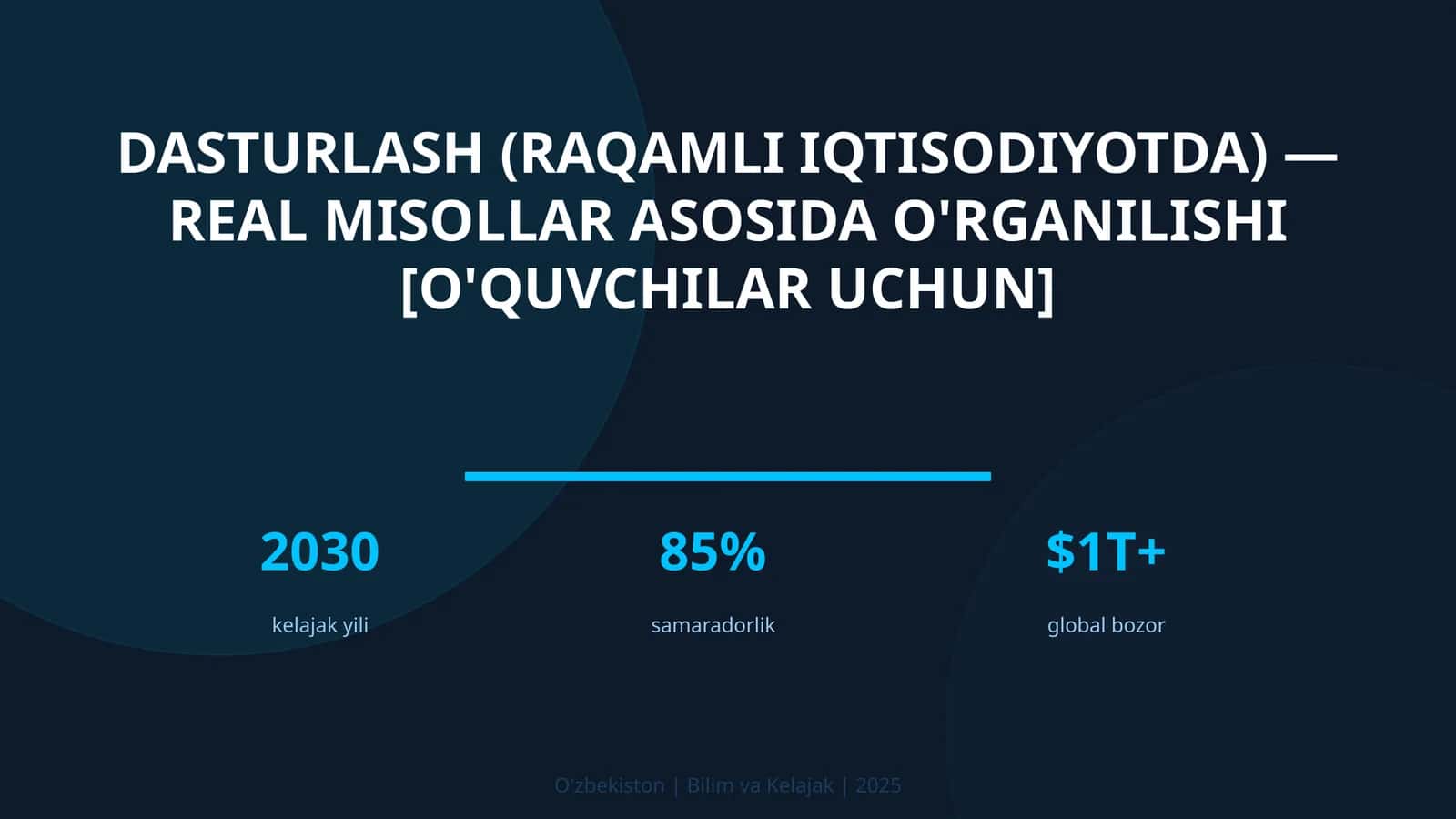 Dasturlash (Raqamli iqtisodiyotda) — real misollar asosida o'rganilishi [o'quvchilar uchun]