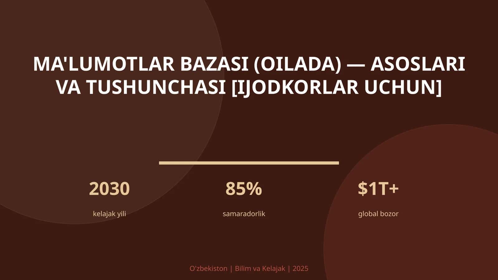 Ma'lumotlar bazasi (oilada) — asoslari va tushunchasi [ijodkorlar uchun]