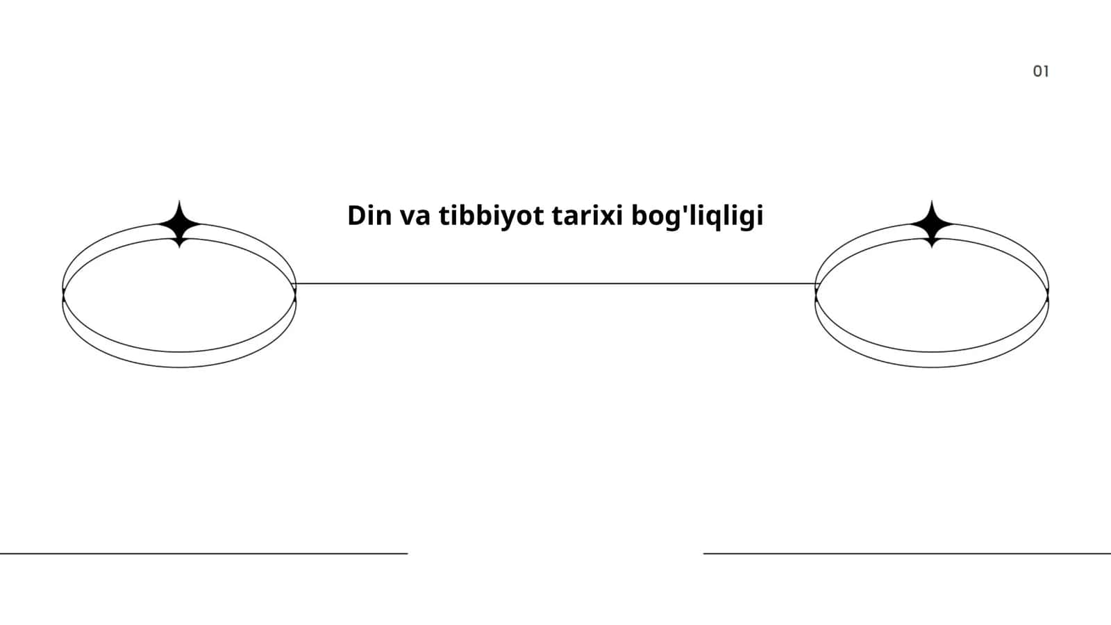 Din va tibbiyot tarixi bog'liqligi
