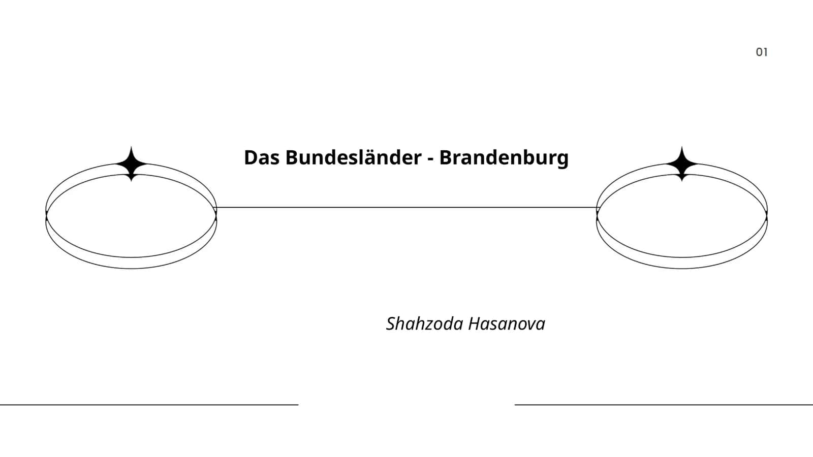 Das Bundesländer - Brandenburg