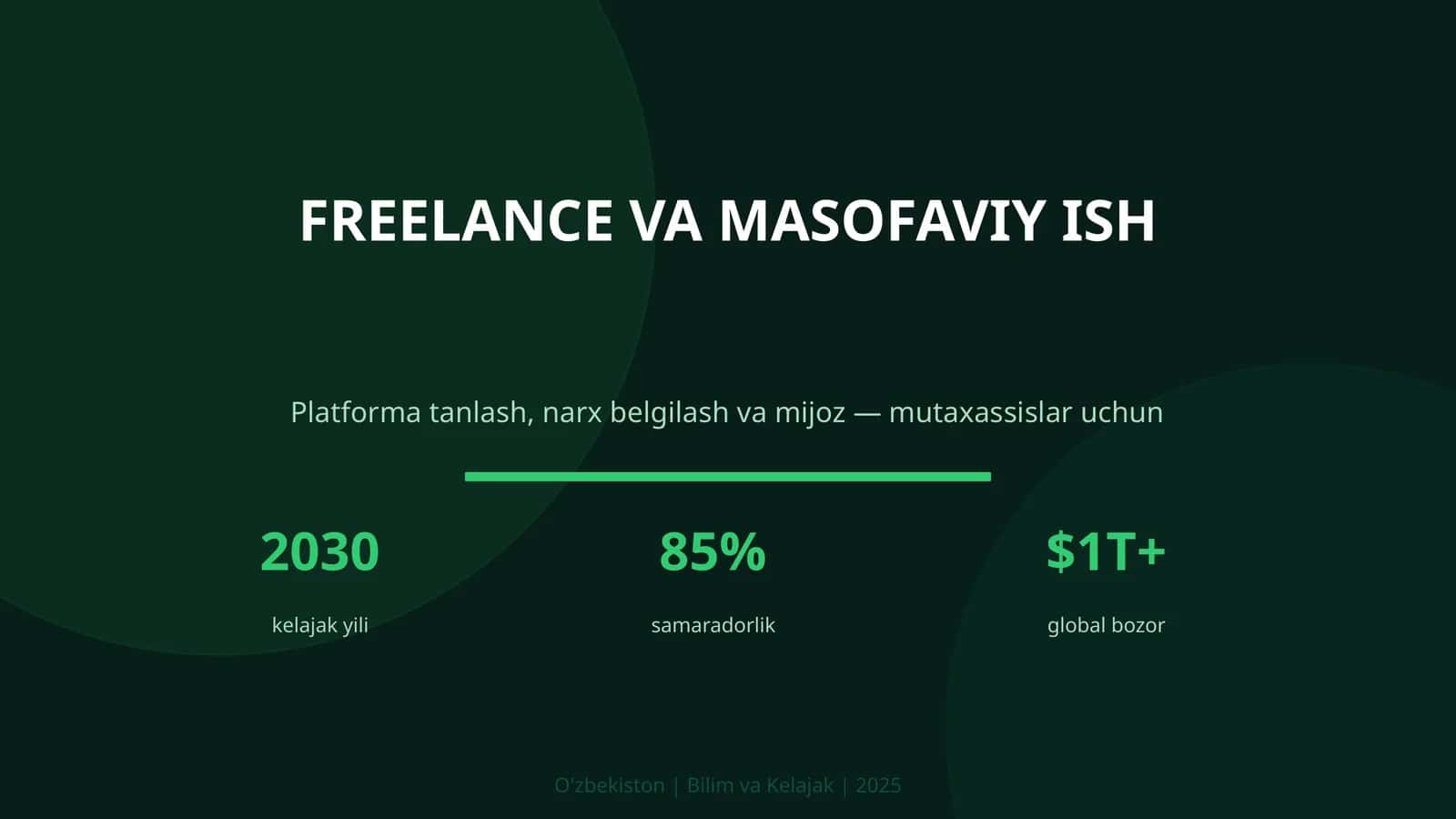 FREELANCE VA MASOFAVIY ISH