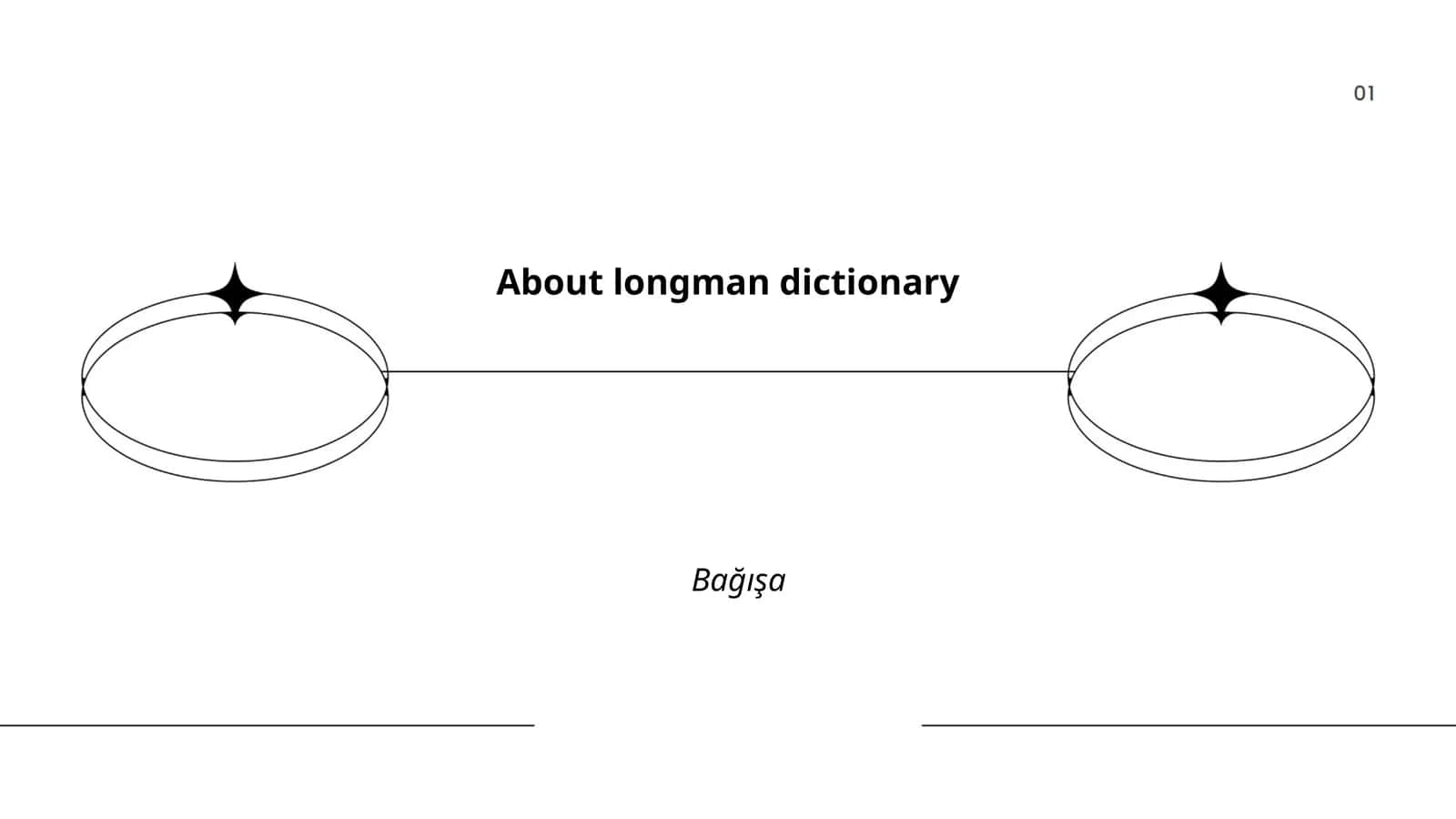 Longman Dictionary of Contemporary English