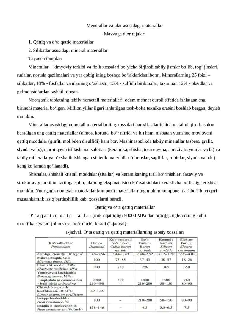 Minerallar va ular asosidagi materiallar