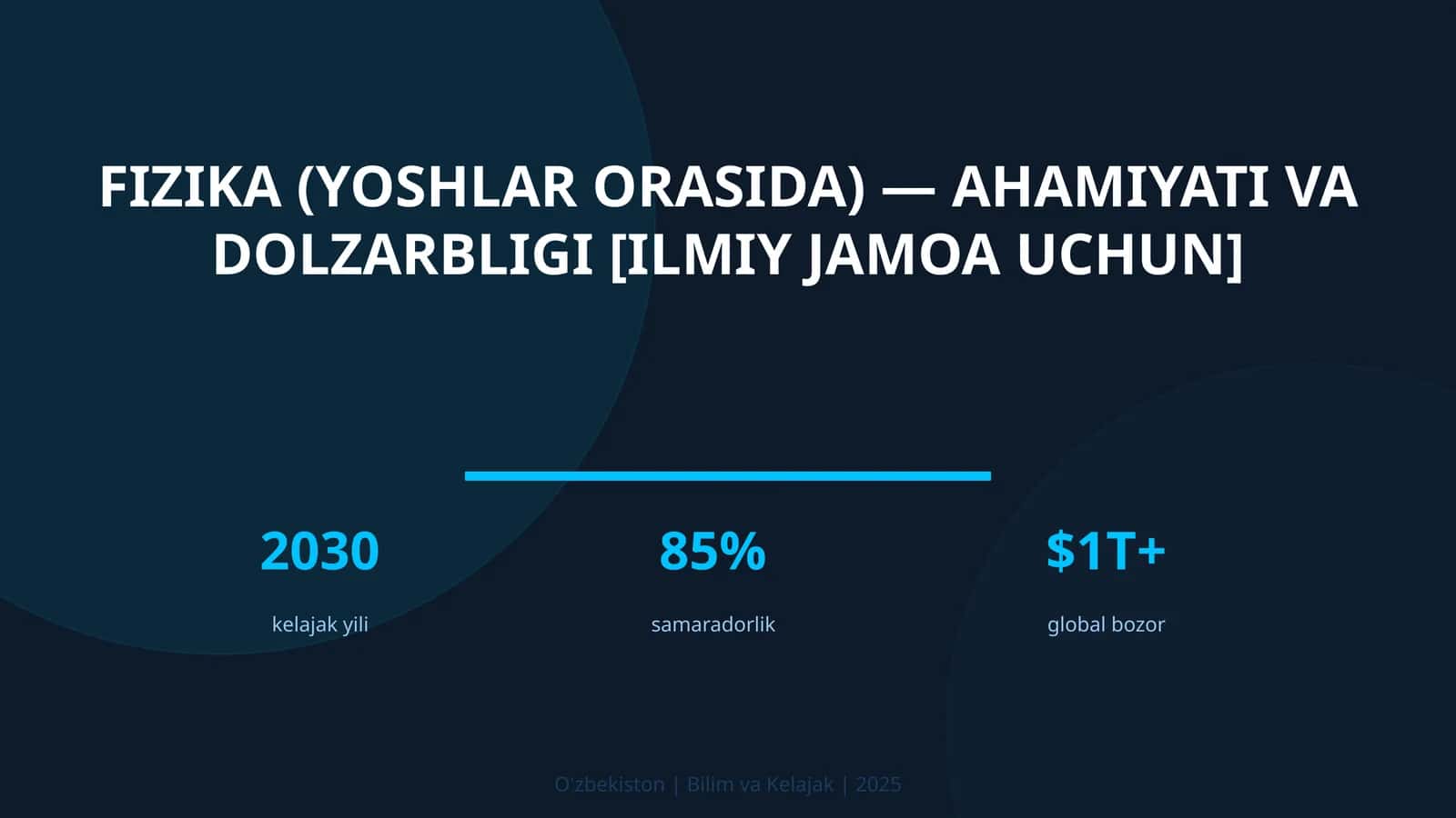 Fizika (yoshlar orasida) — ahamiyati va dolzarbligi [ilmiy jamoa uchun]