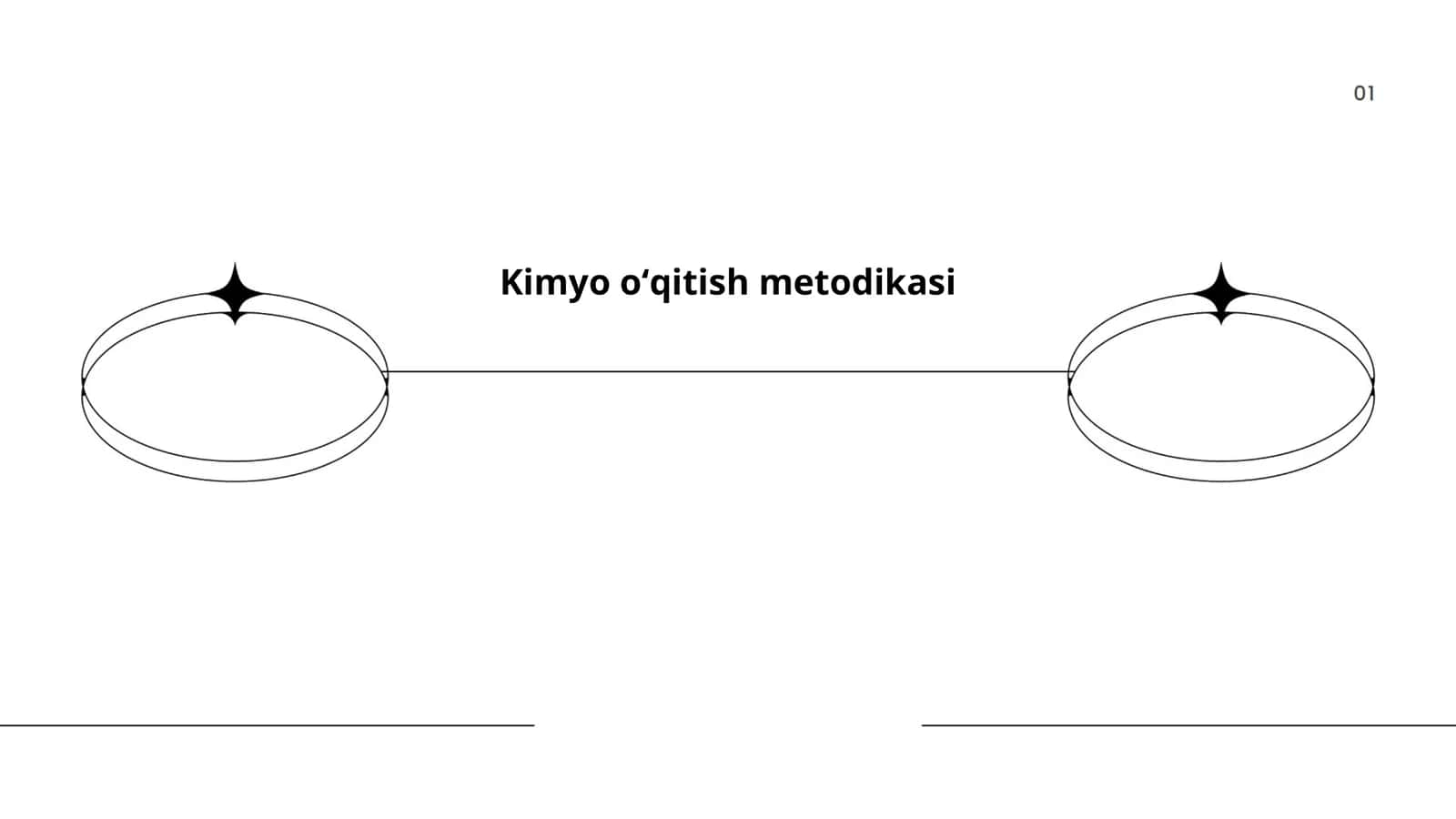 Kimyo oʻqitish metodikasi