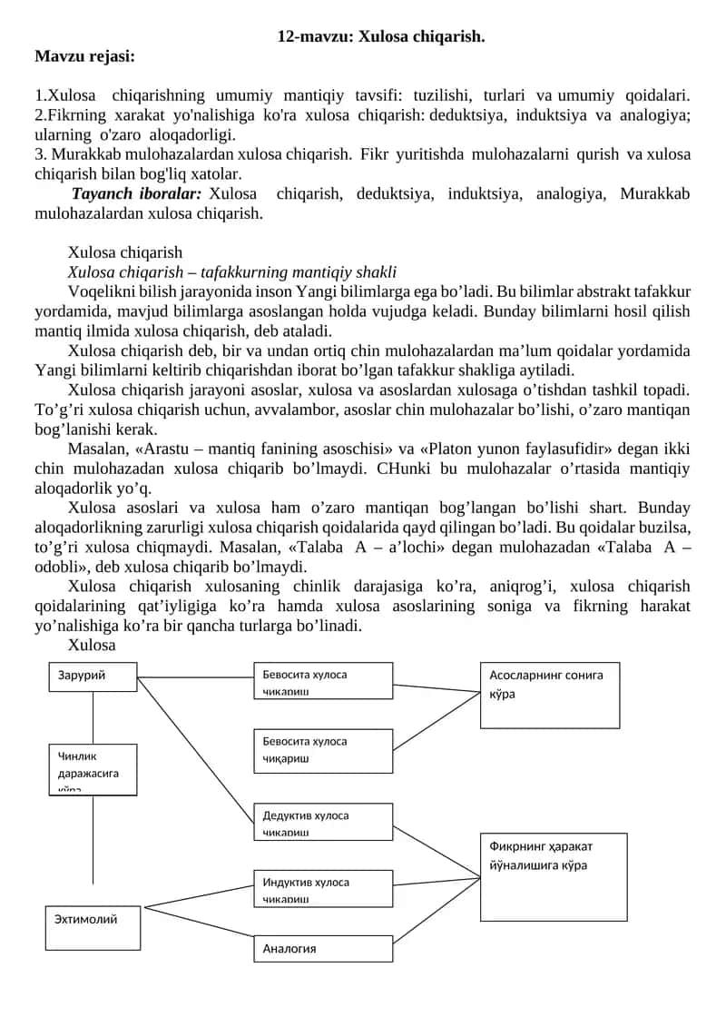Xulosa chiqarish