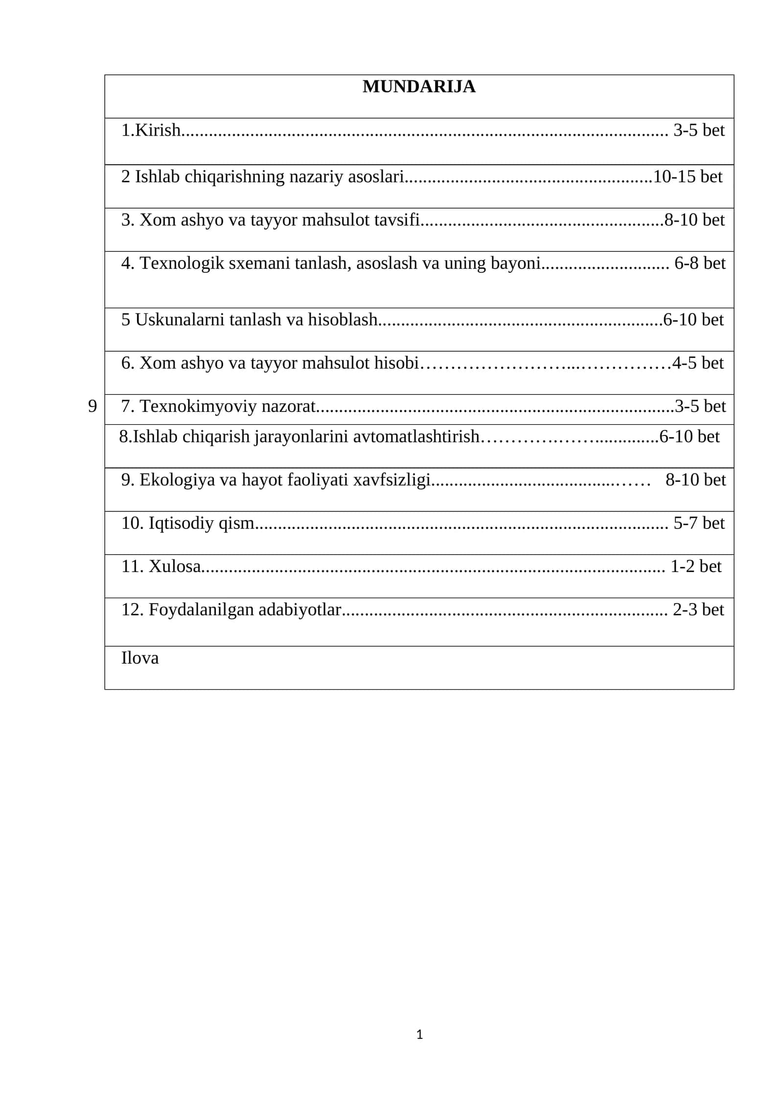 Ishlab chiqarishning nazariy asoslari