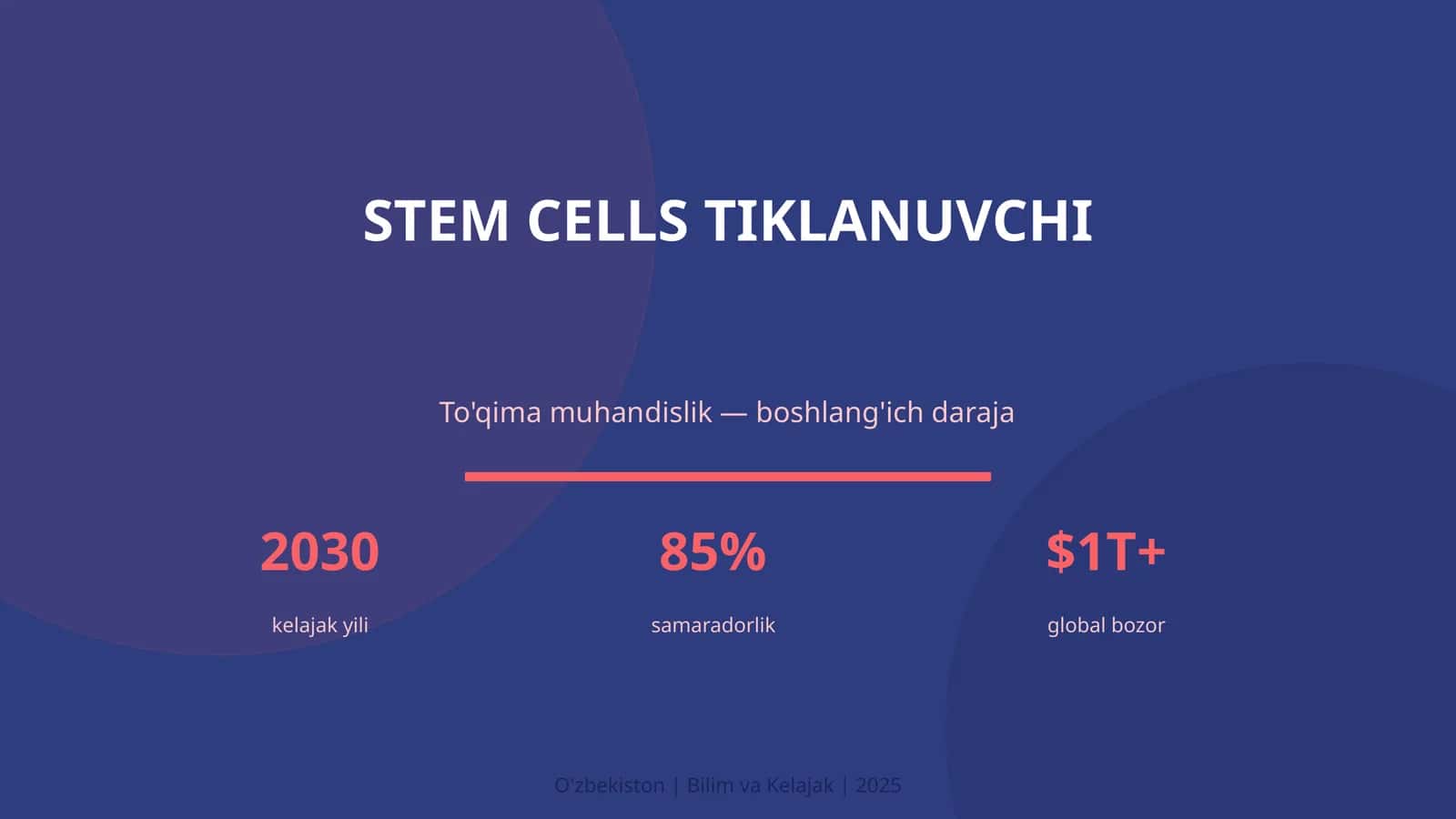 STEM CELLS TIKLANUVCHI