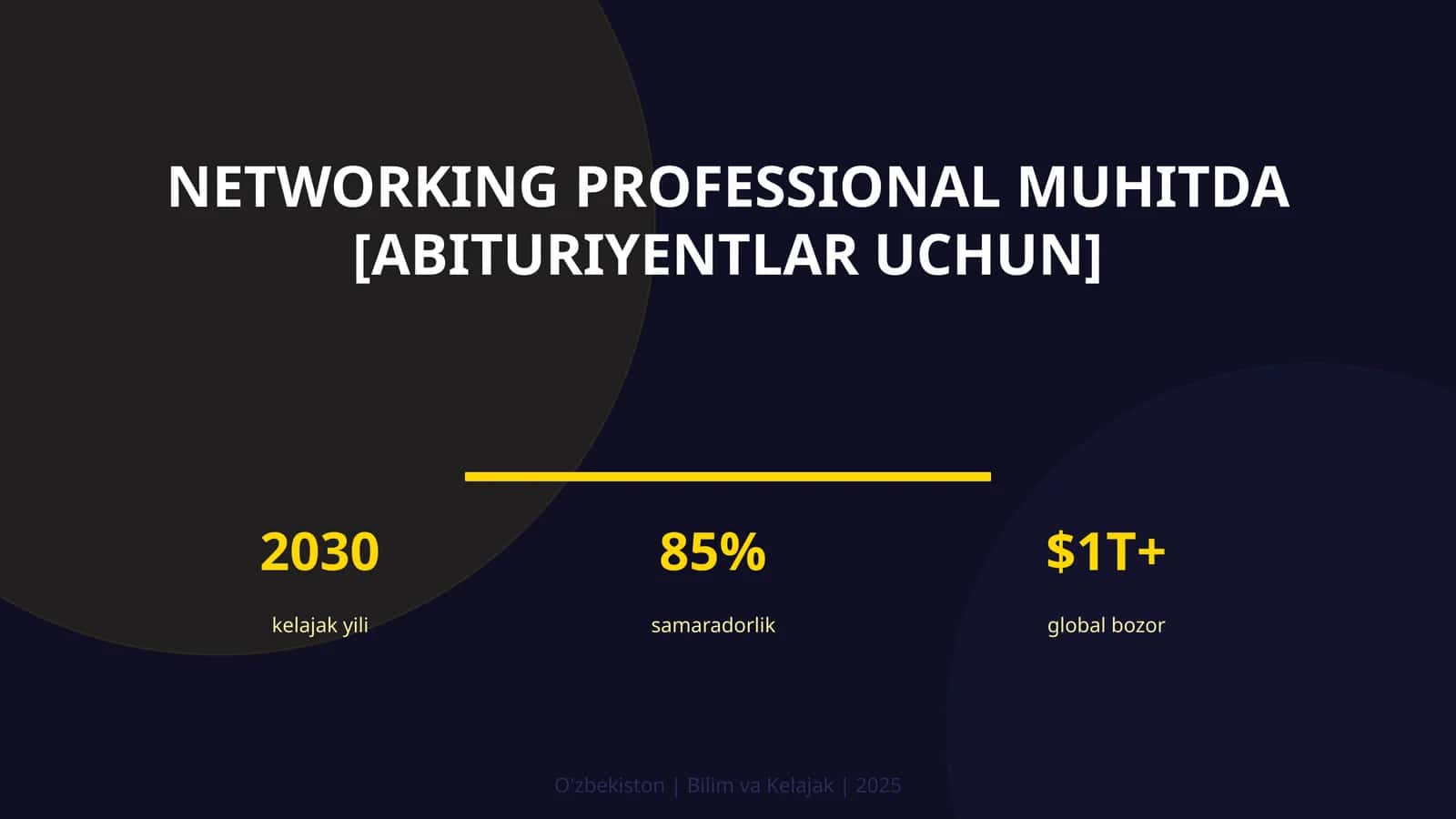 Networking Professional Muhitda [Abituriyentlar Uchun]
