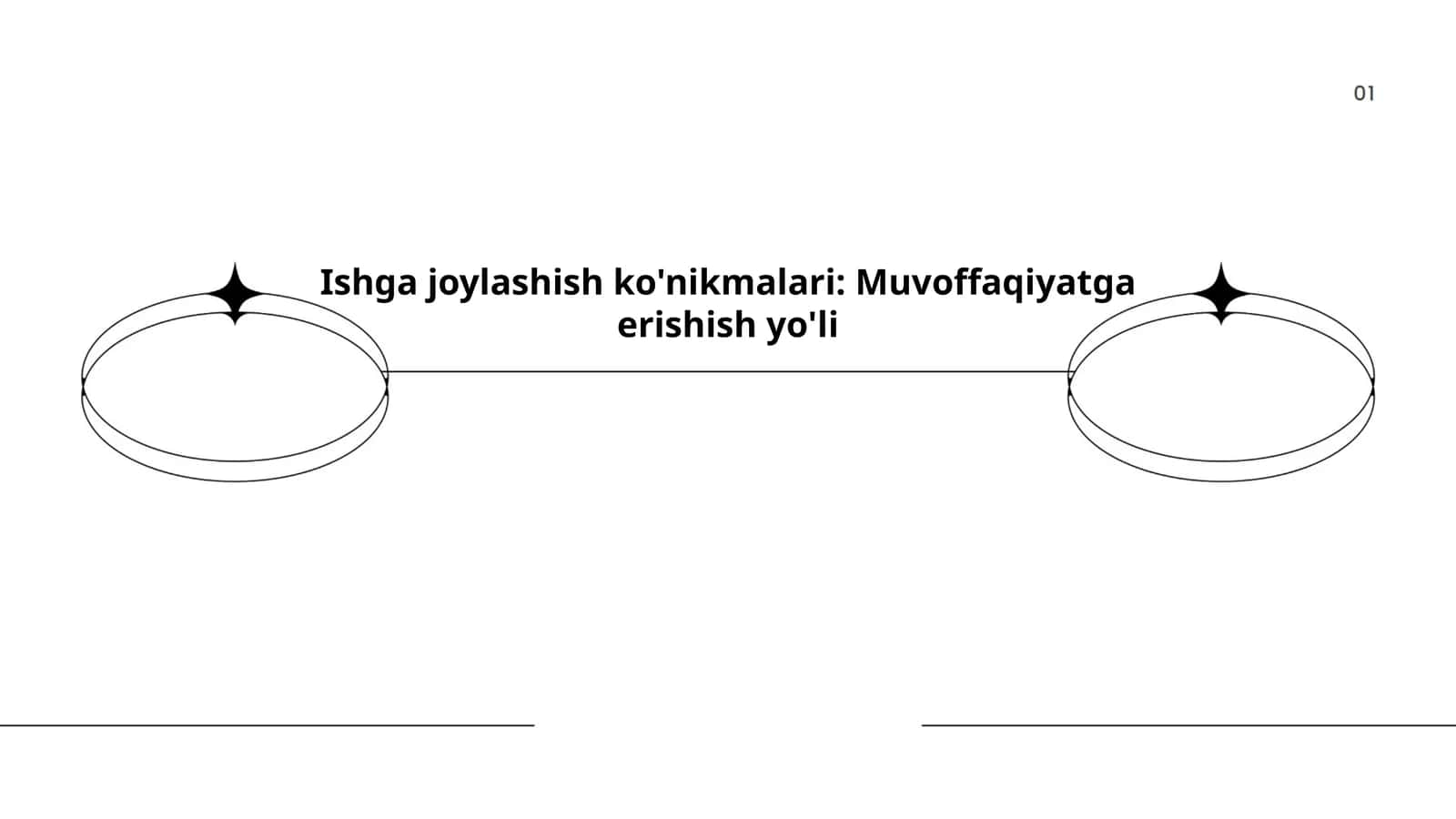 Ish qidirish strategiyalari