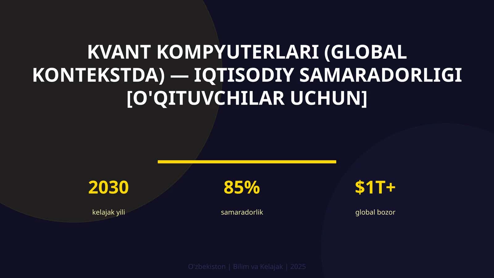 Kvant kompyuterlari (global kontekstda) — iqtisodiy samaradorligi [o'qituvchilar uchun]