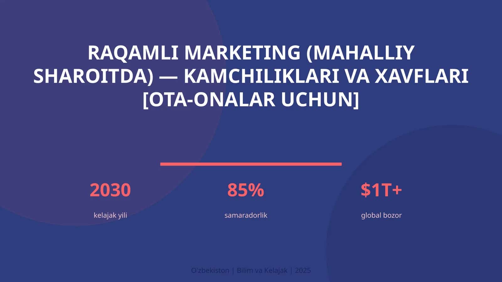Raqamli marketing (mahalliy sharoitda) — kamchiliklari va xavflari [ota-onalar uchun]