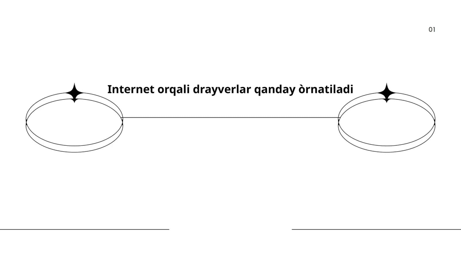 Drayverlarni internet orqali qidirish