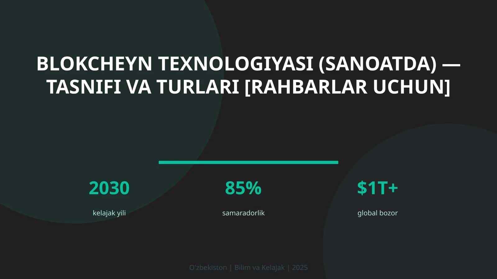 Blokcheyn texnologiyasi (sanoatda) — tasnifi va turlari [rahbarlar uchun]