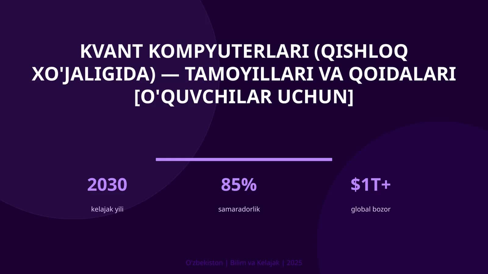 KVANT KOMPYUTERLARI (QISHLOQ XO'JALIGIDA) — TAMOYILLARI VA QOIDALARI [O'QUVCHILAR UCHUN]