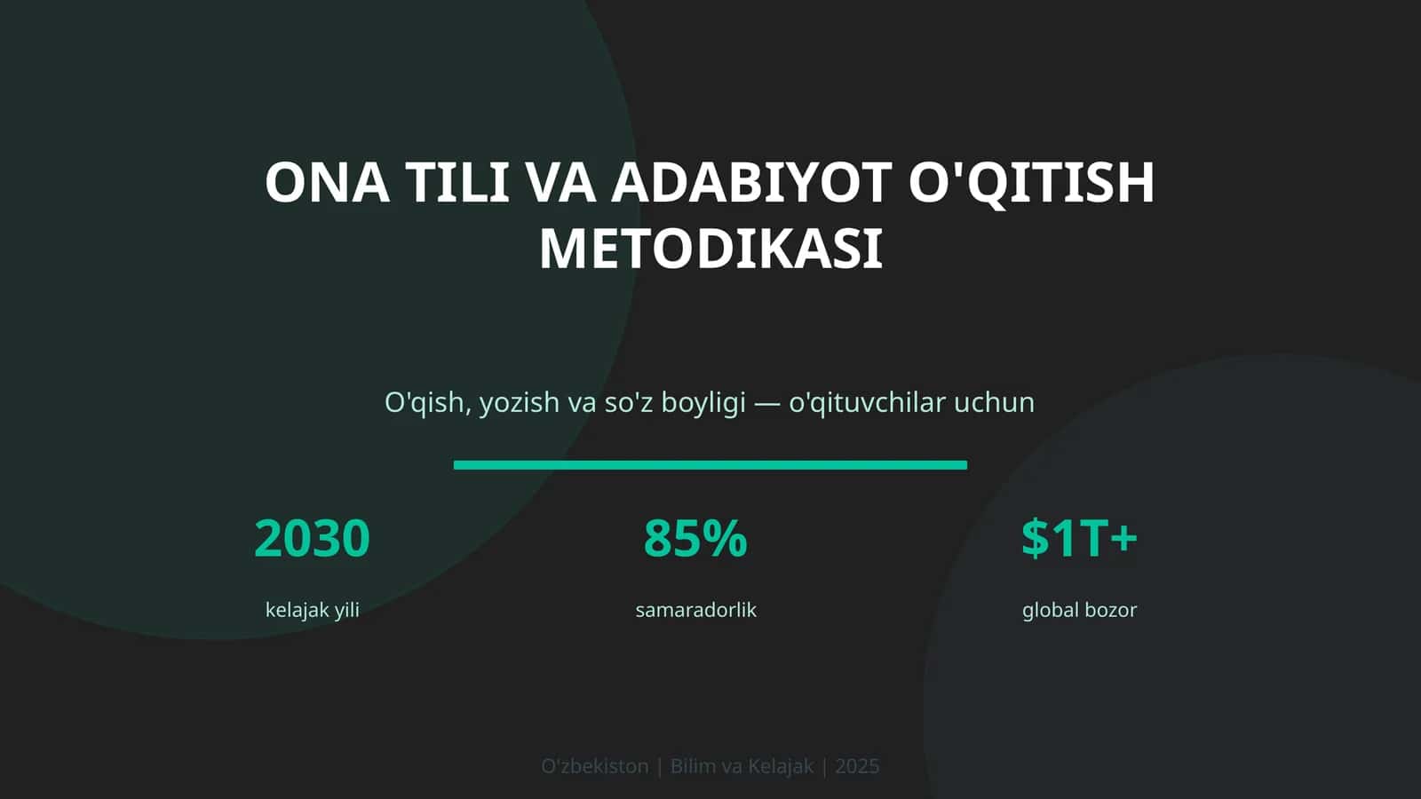 Ona tili va adabiyot o'qitish metodikasi