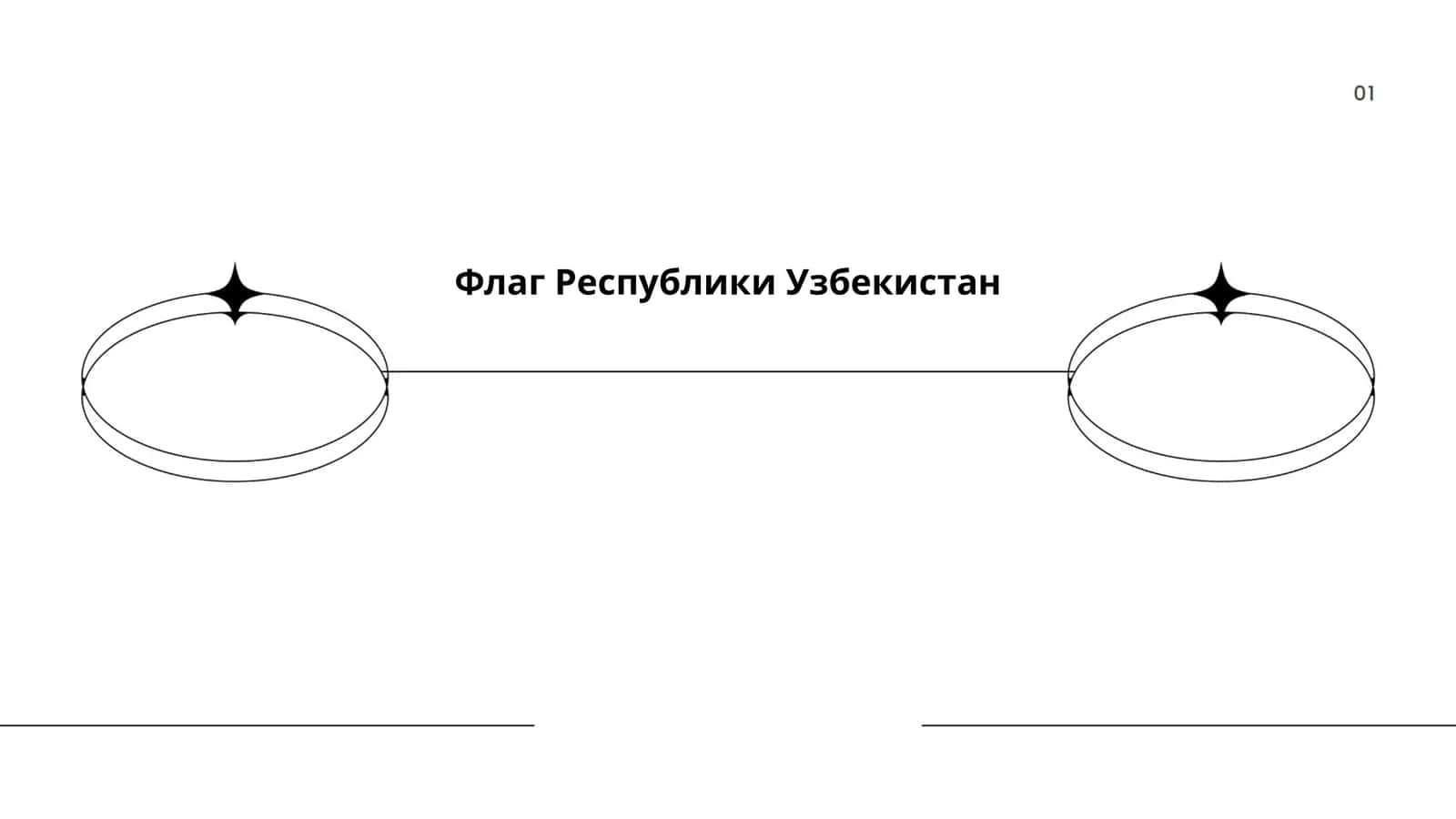 Флаг Республики Узбекистан