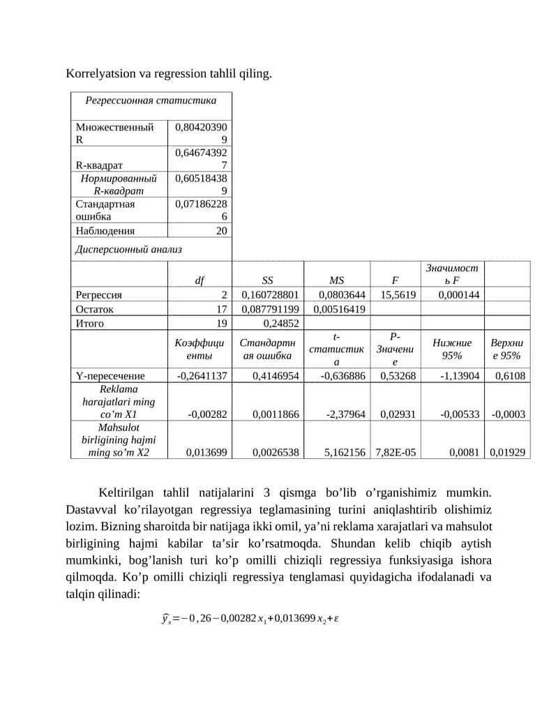 Korrelyatsion va regression tahlil qiling