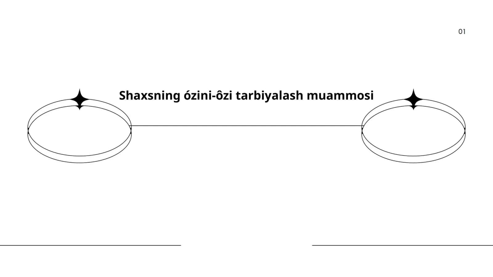 Shaxsning o'zini-o'zi tarbiyalash muammosi