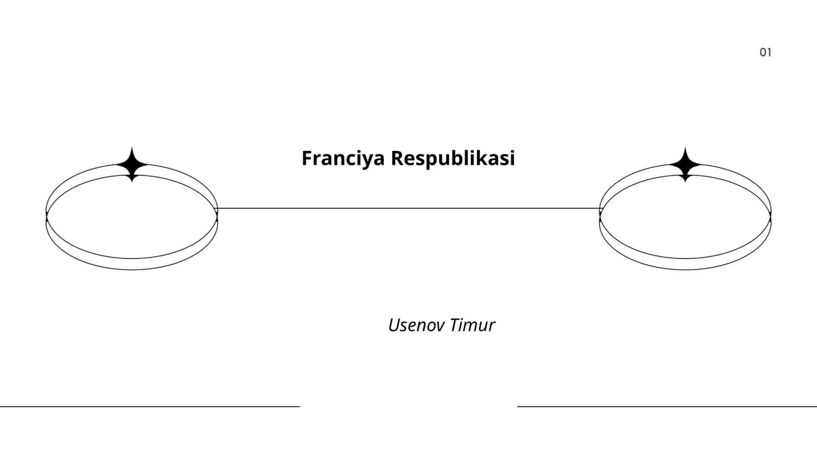 Fransiya tarixi