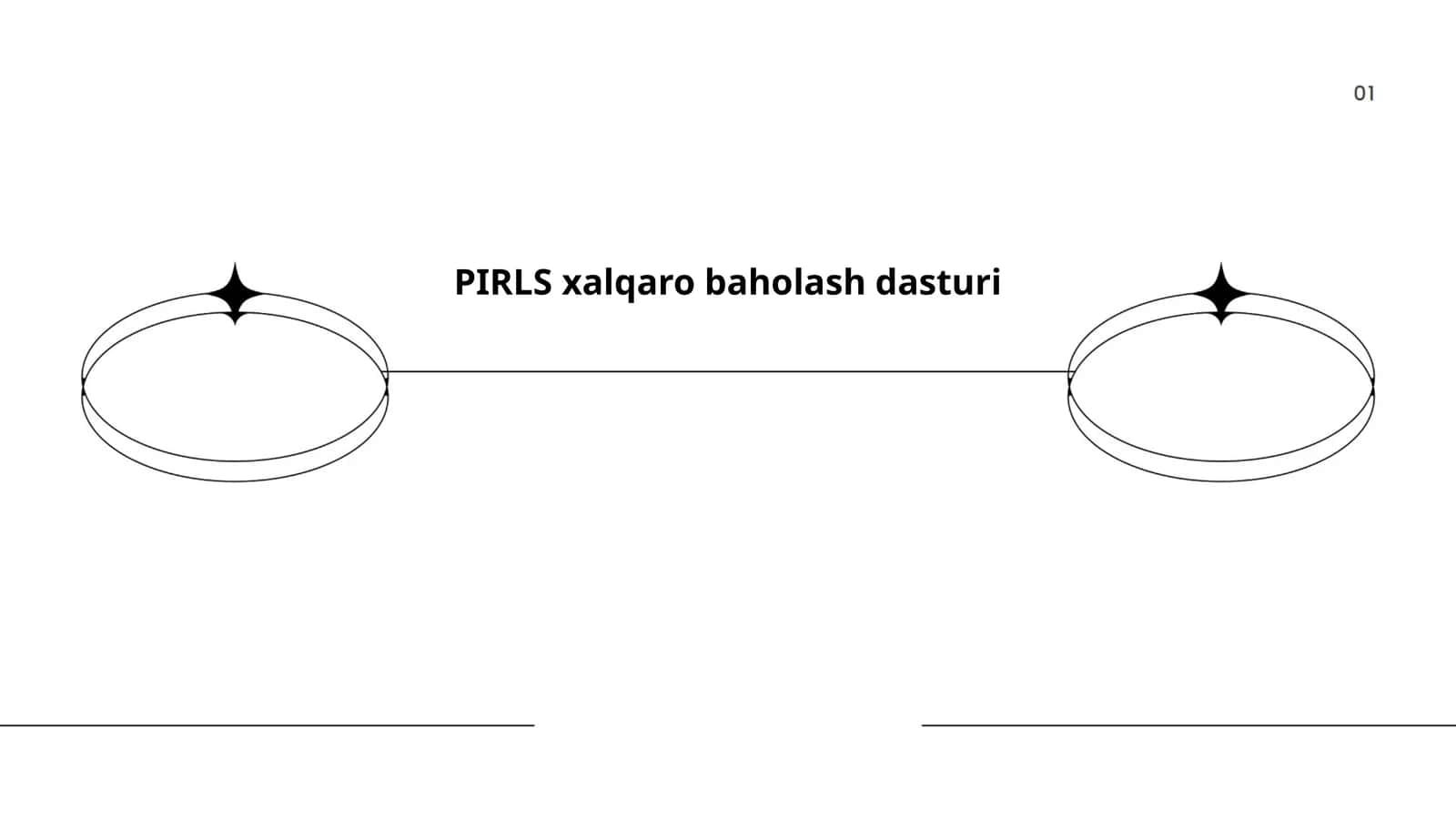 PIRLS xalqaro baholash dasturi