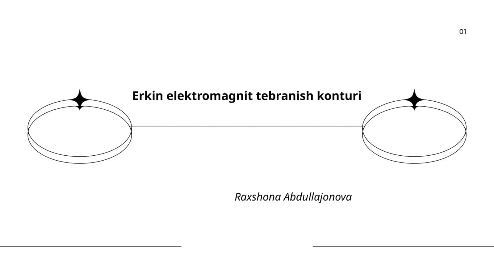 Erkin elektromagnit tebranish konturi