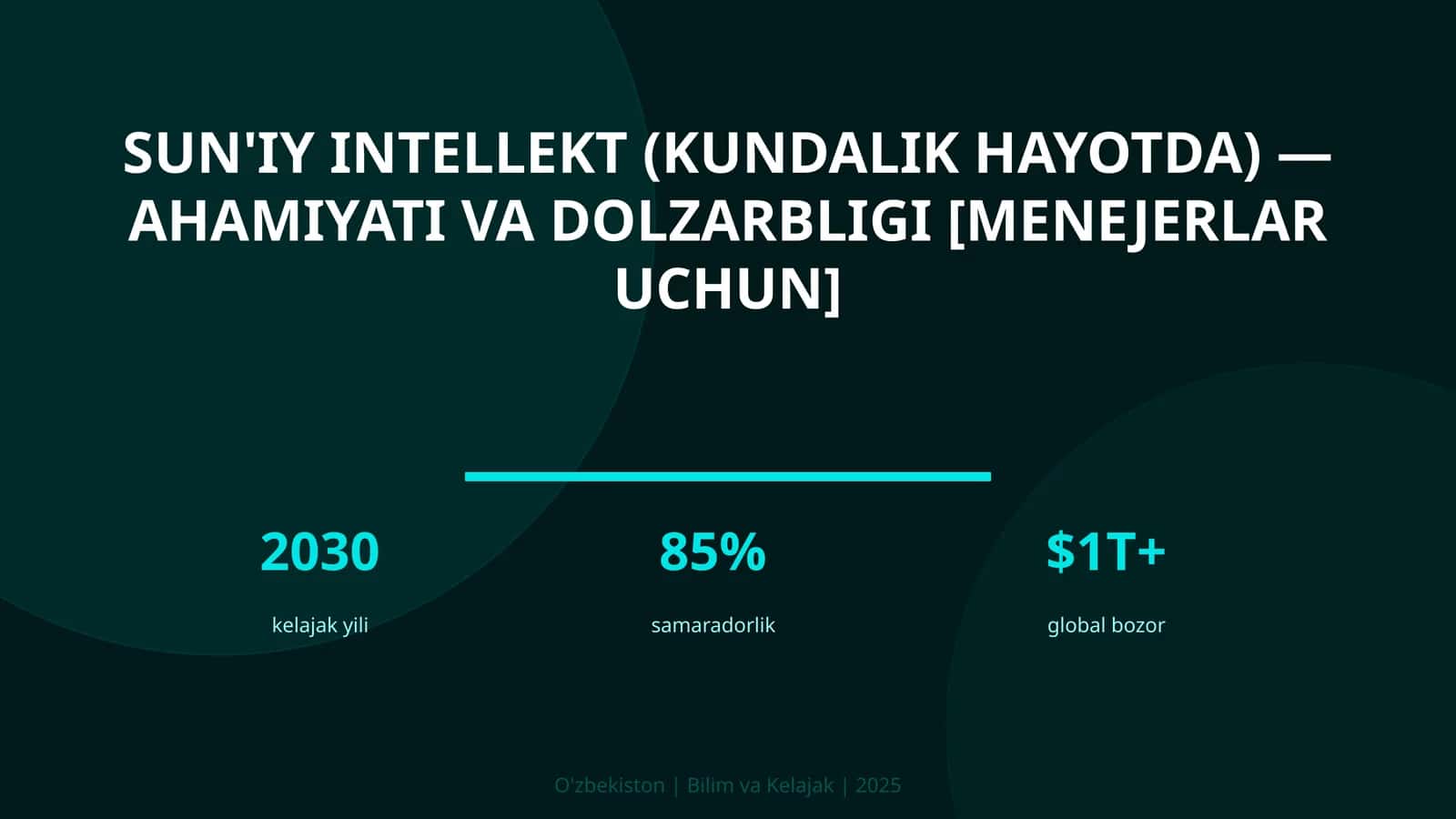 Sun'iy INTELLEKT (KUNDALIK HAYOTDA) — AHAMIYATI VA DOLZARBLIGI [MENEJERLAR UCHUN]