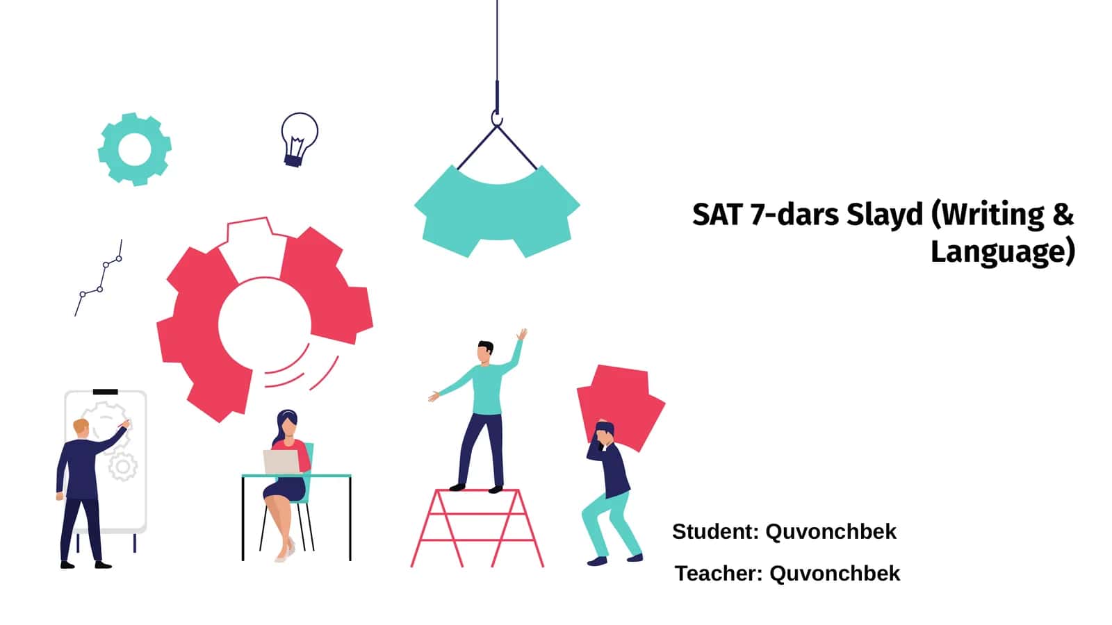 SAT 7-dars Slayd (Writing & Language)