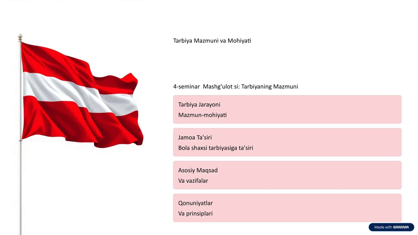 Tarbiya Mazmuni va Mohiyati