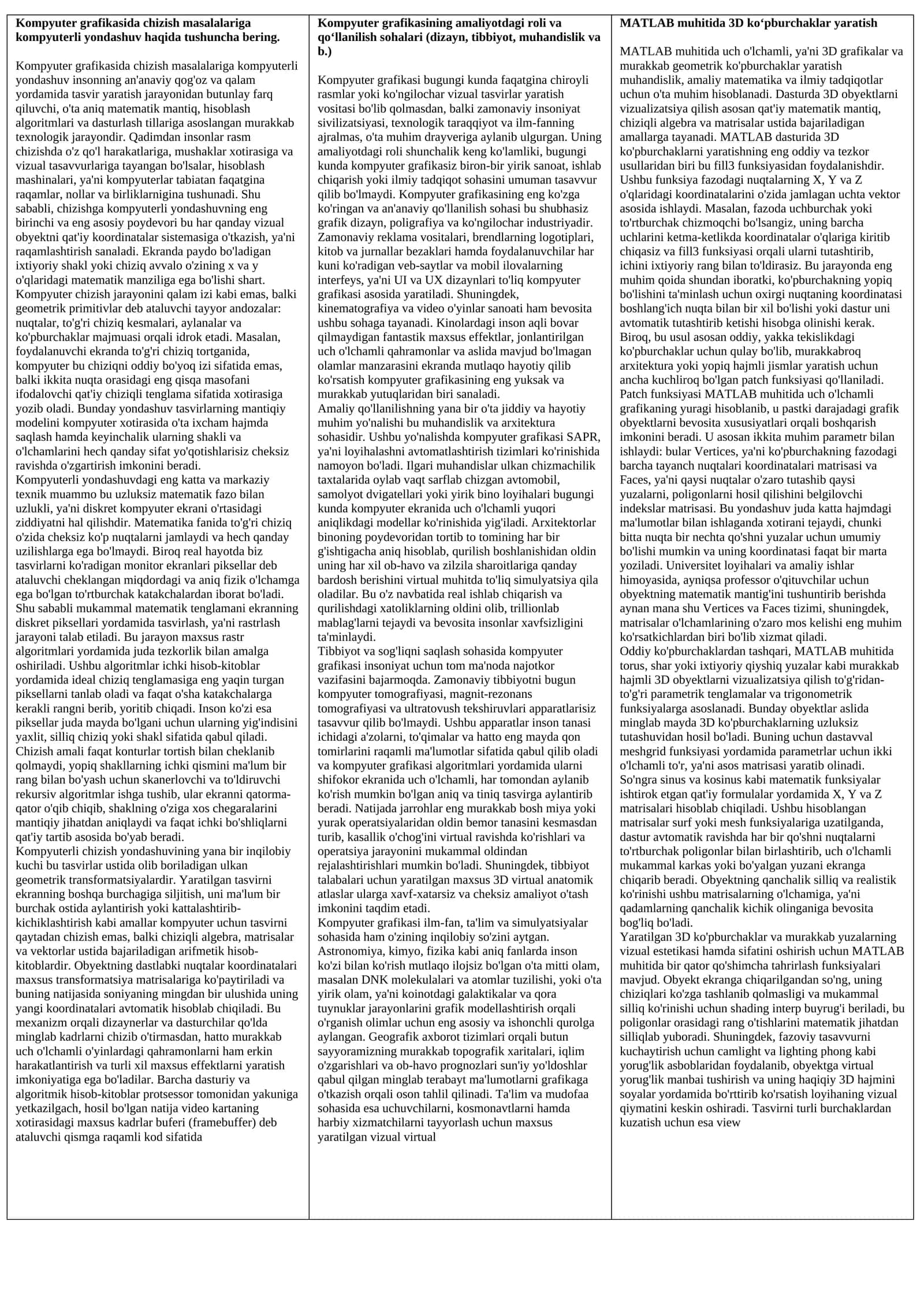 Kompyuter grafikasi