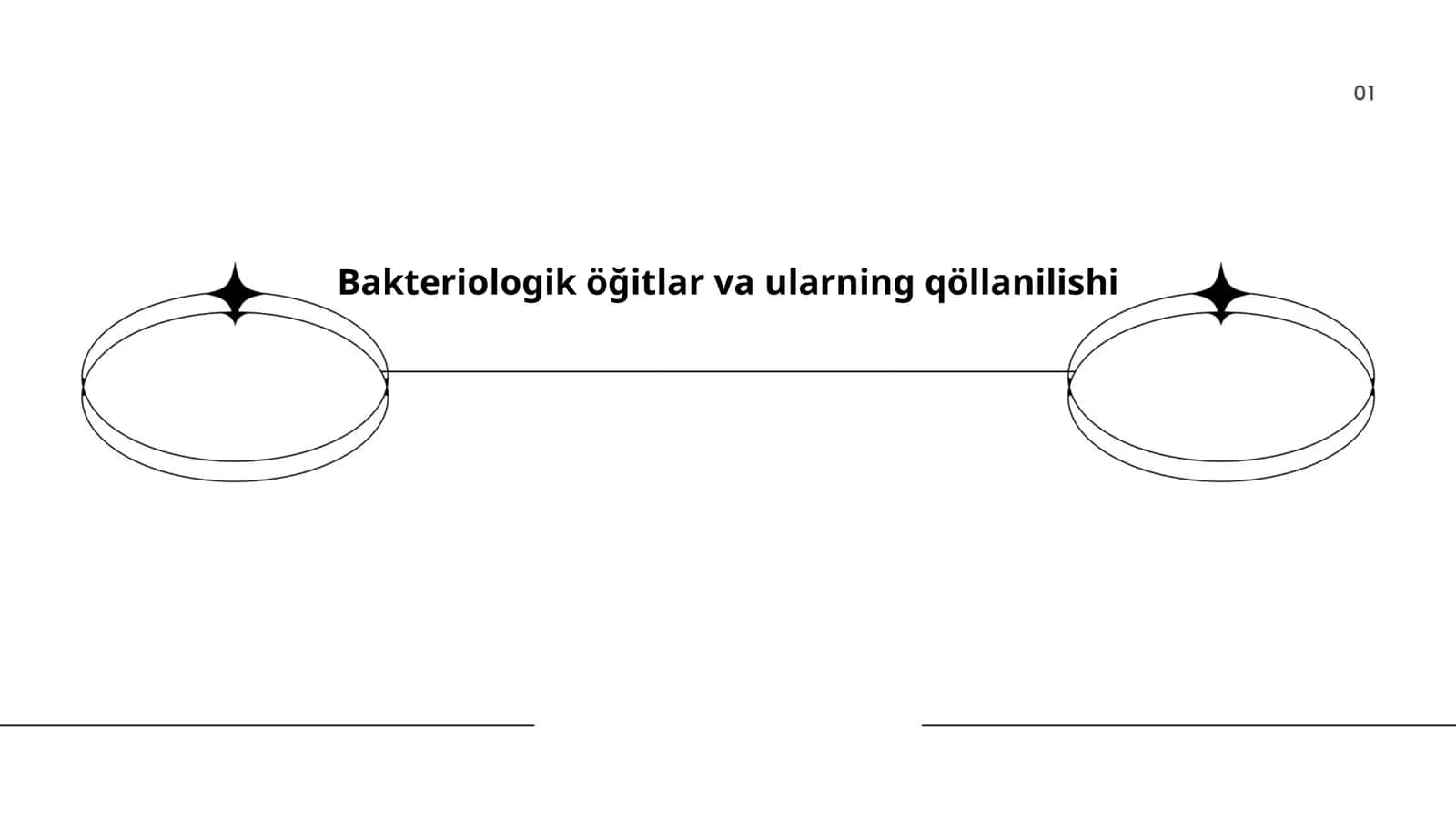 Bakteriologik öğitlar va ularning qöllanilishi