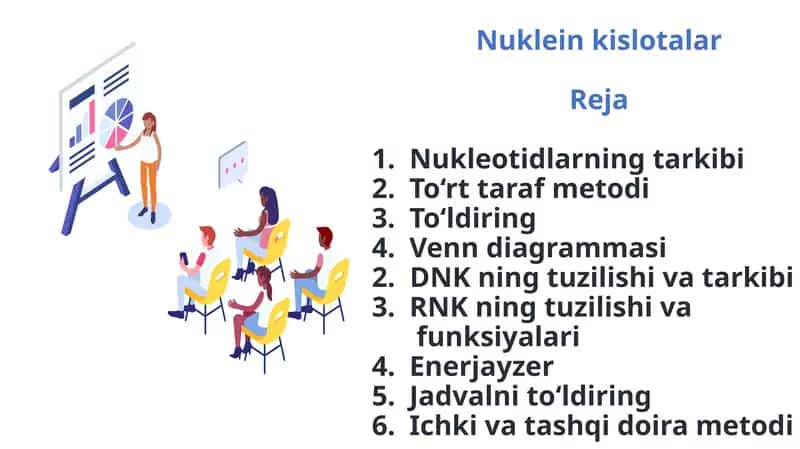 Nukleinkislotalar