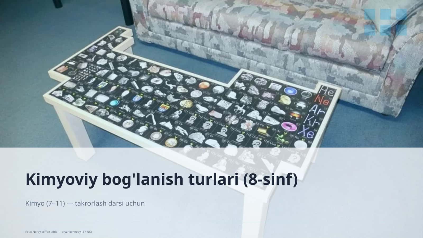 Kimyoviy bog'lanish turlari (8-sinf)