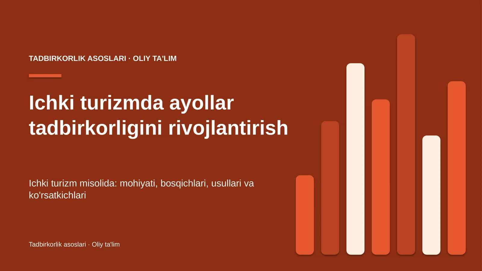 Ichki turizmda ayollar tadbirkorligini rivojlantirish