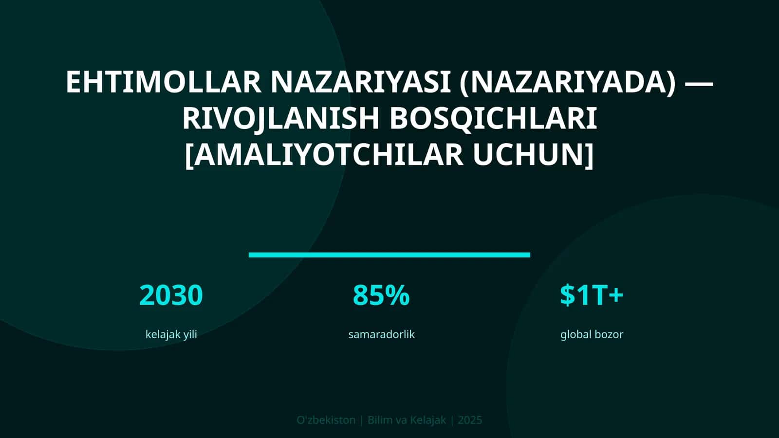 Ehtimollar nazariyasi (nazariyada) - rivojlanish bosqichlari [amaliyotchilar uchun]