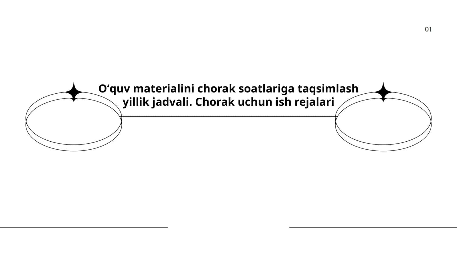 Oʻquv materialini chorak soatlariga taqsimlash yillik jadvali