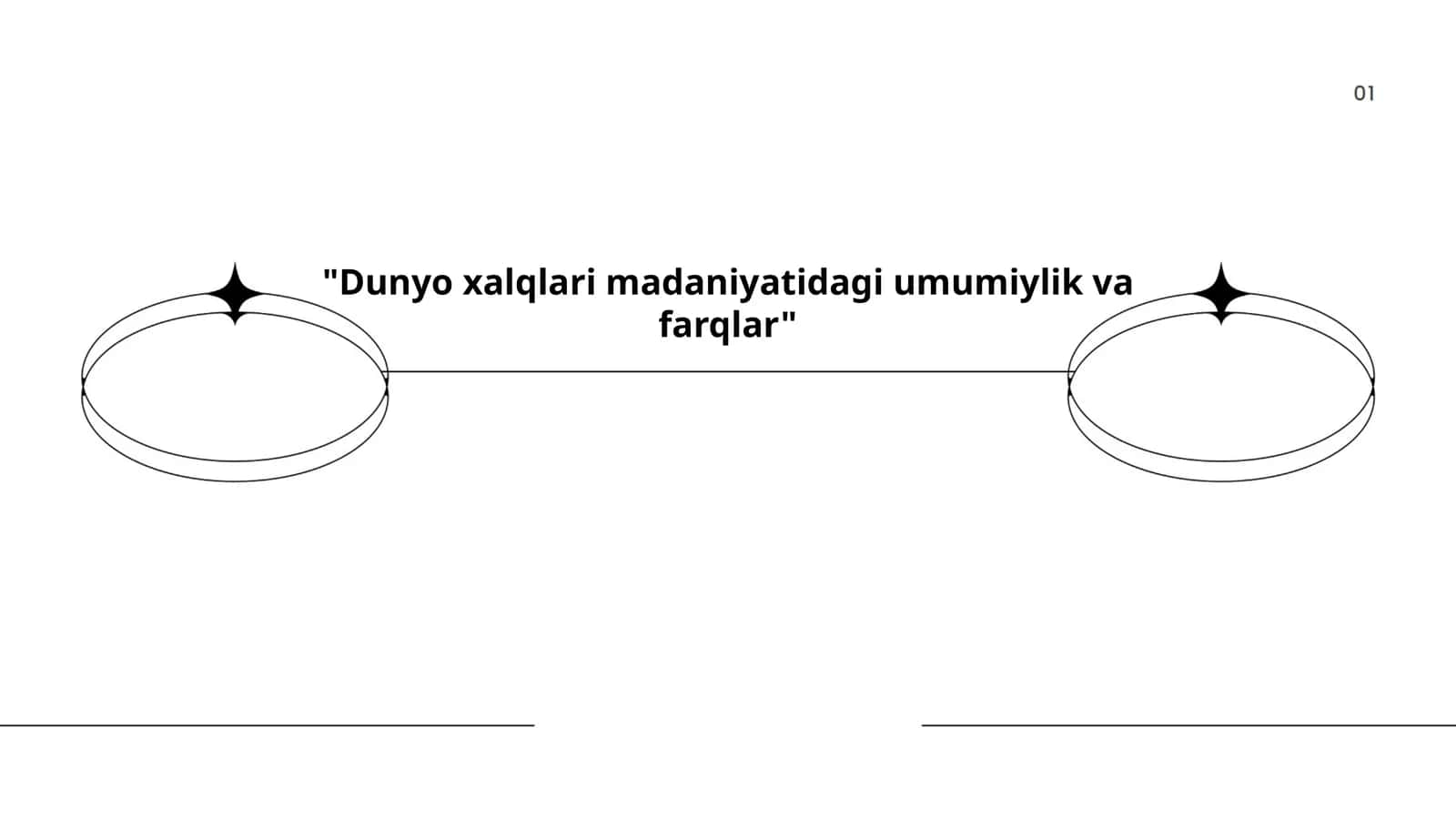 An'anaviy kiyimlar va libos madaniyati
