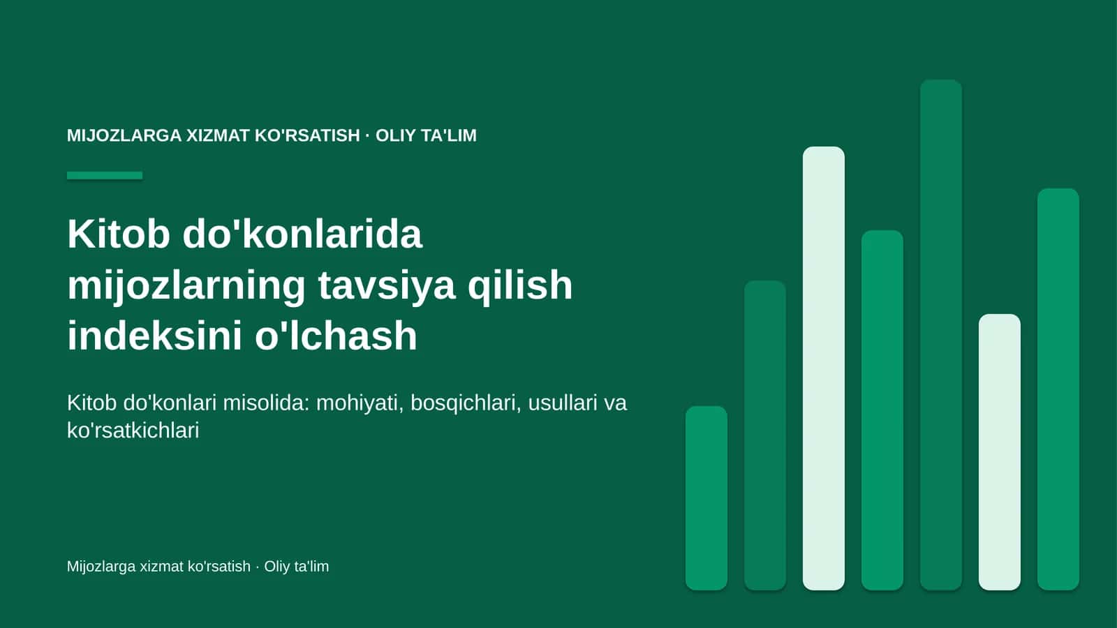 Kitob do'konlarida mijozlarning tavsiya qilish indeksini o'lchash