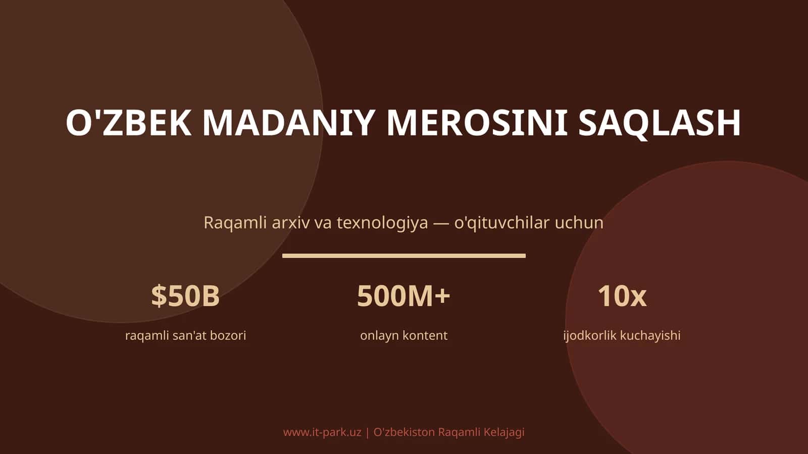 O'ZBEK MADANIY MEROSINI SAQLASH