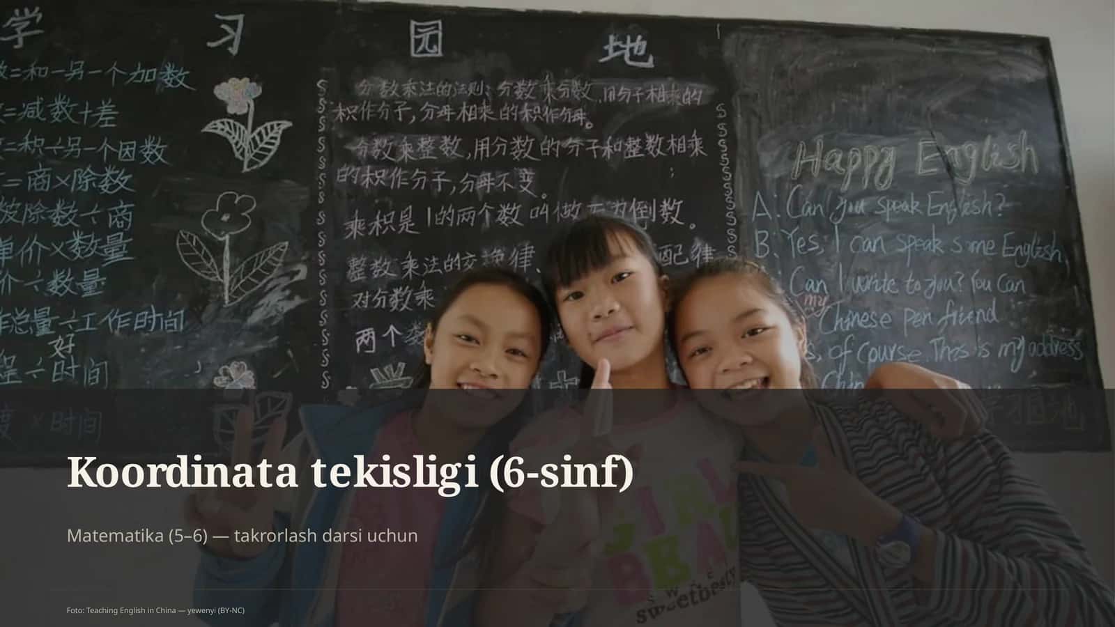 Koordinata tekisligi (6-sinf)