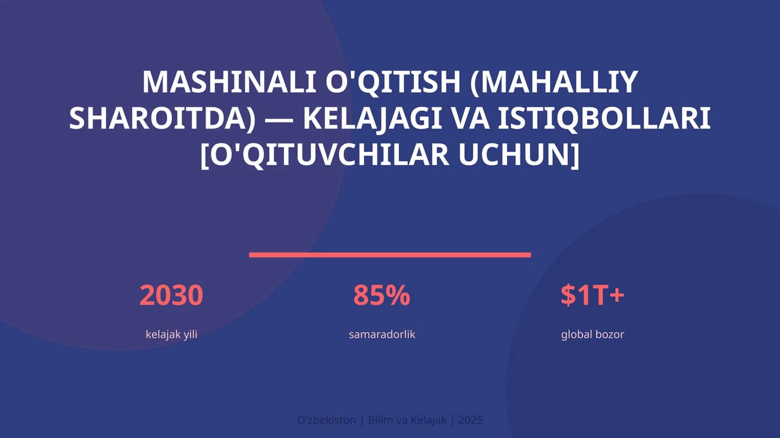 Mashinali o'qitish (mahalliy sharoitda) — kelajagi va istiqbollari [o'qituvchilar uchun]