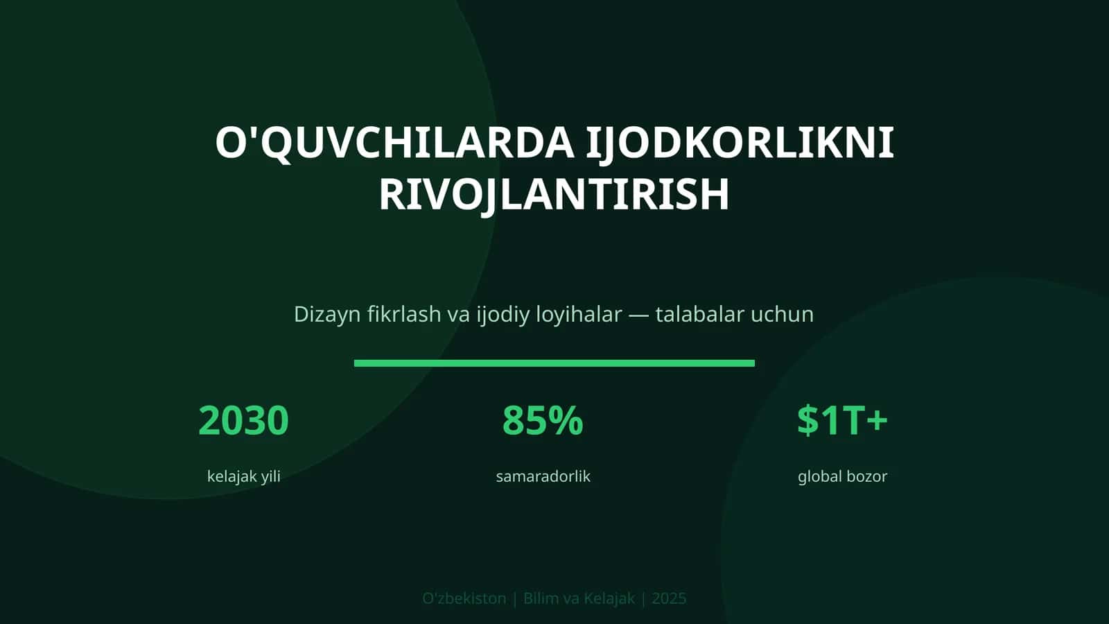 O'quvchilarda ijodkorlikni rivojlantirish