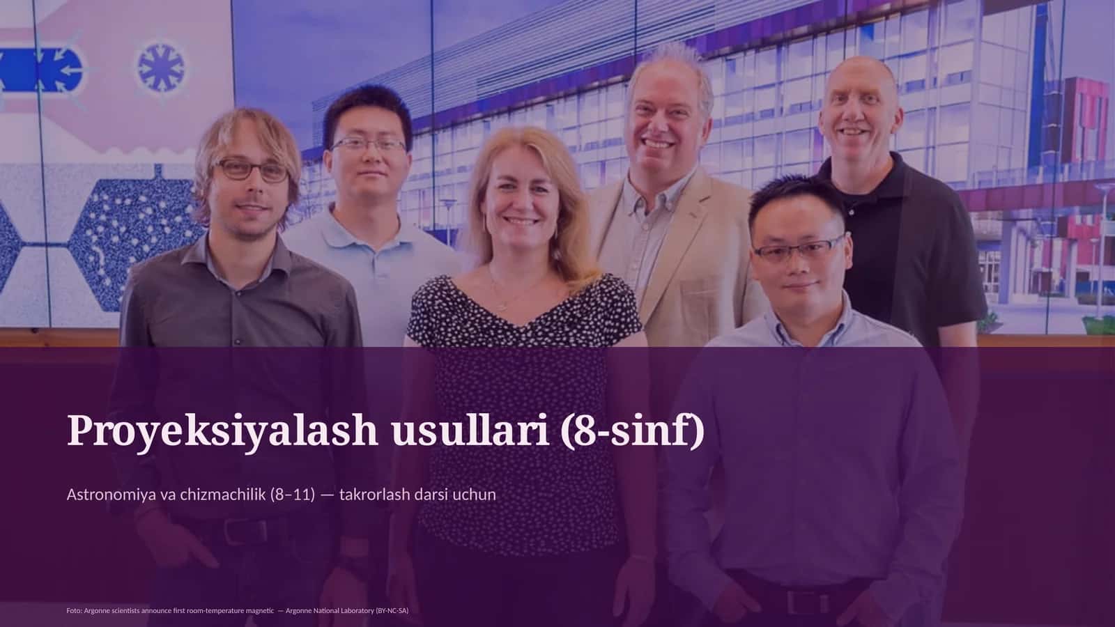 Proyeksiyalash usullari (8-sinf)