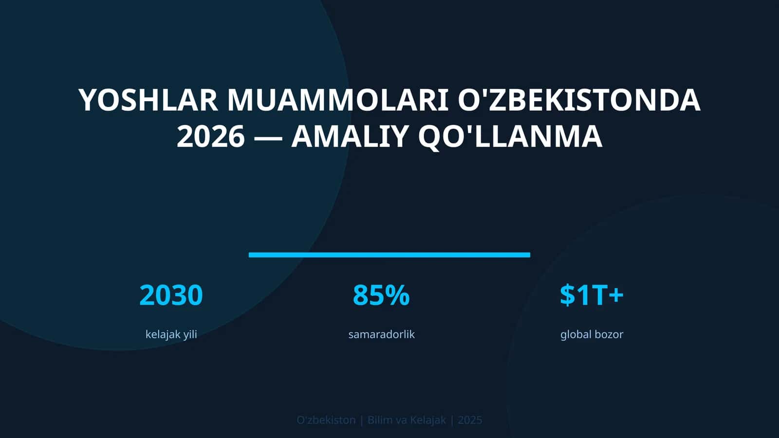 Yoshlar muammolari O'zbekistonda 2026 — amaliy qo'llanma