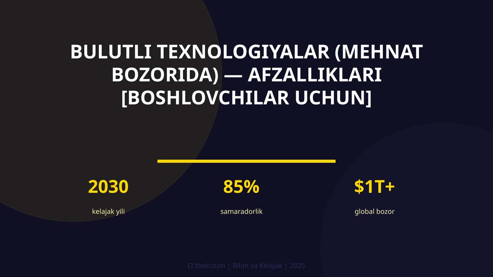 Bulutli texnologiyalar (mehnat bozorida) — afzalliklari [boshlovchilar uchun]
