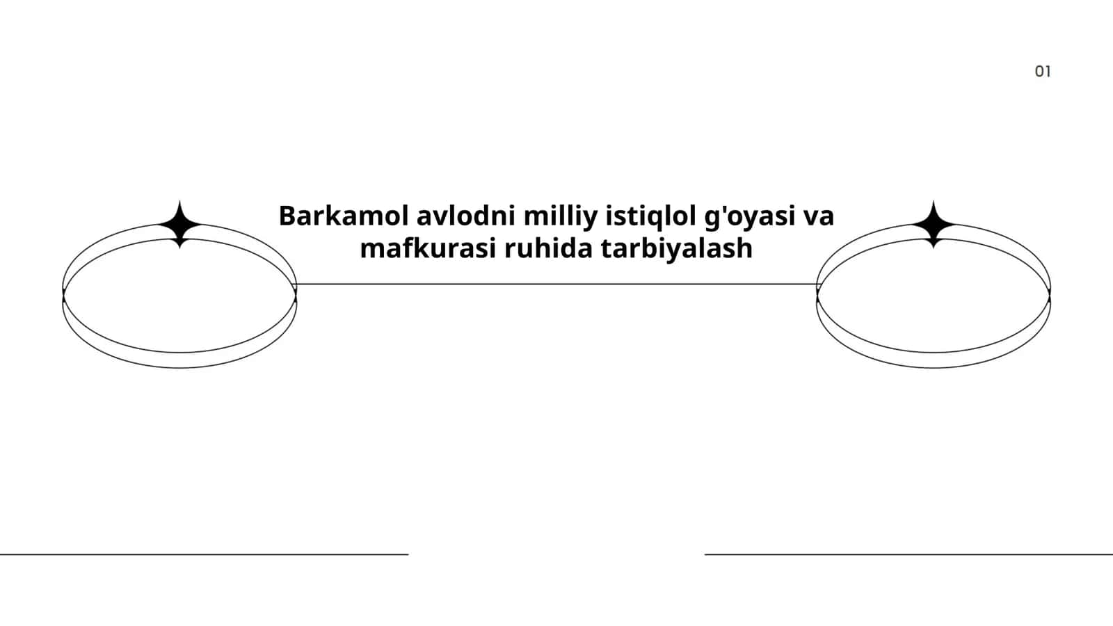 Milliy istiqlol g‘oyasi asoslari